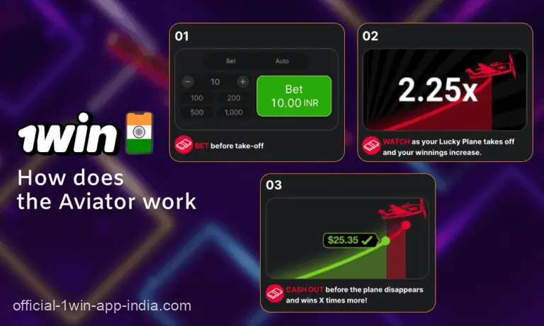 How Aviator works in the 1win India mobile app